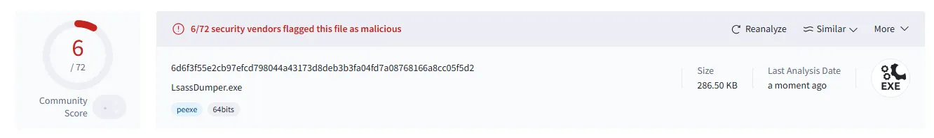 VirusTotal detection rate of custom lsass dumper tool when lsass.exe is present in code of application