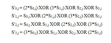 Equations used in the MixColumns and InvMixColumns operations of the AES algorithm.