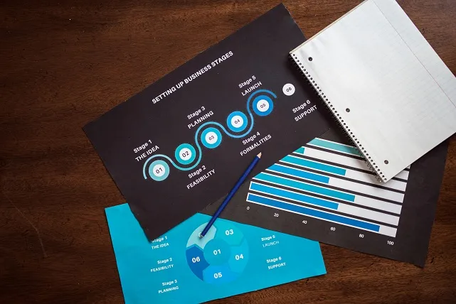 Illustration showing some business workflow.