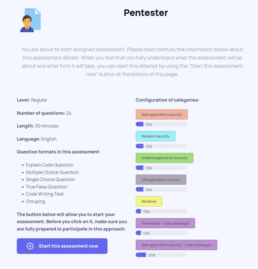 Screenshot of the Pentester assessment screen showing difficulty, questions, duration, language, question types, and categories in the test.