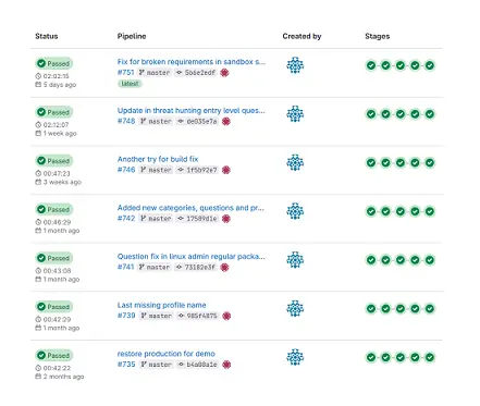 A fragment of the application presenting a list of successfully completed processes.