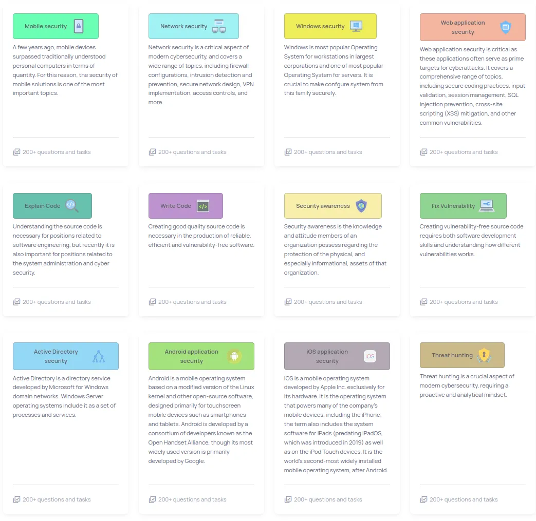 Grid of cybersecurity topics like mobile, network, Windows, and web security, each with a description and 200+ questions and tasks for learning.